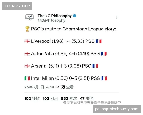 数据分析前瞻:曼城与阿森纳榜首大战的预期进球与射门转化率对比